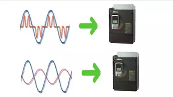 as510-afe-rectifier-feedback-unit