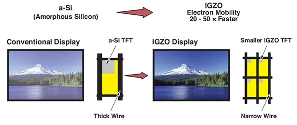 LCD-TFT