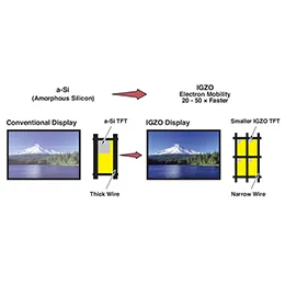 LCD-TFT
