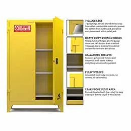Flammable safety cabinet