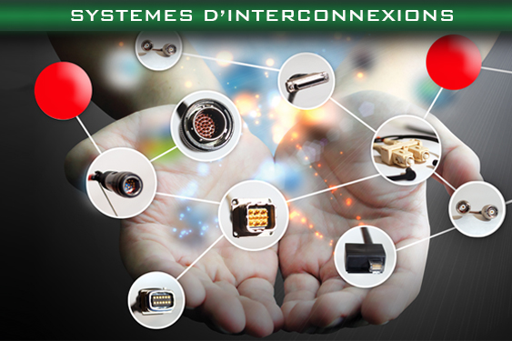 Interconnection System