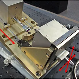 multi-axis actuators