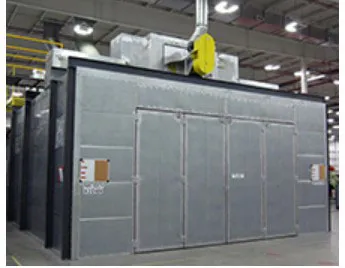 Industrial Ovens