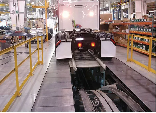 Tow Conveyors