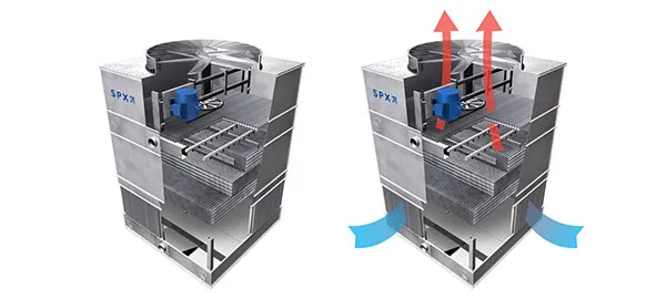 Marley MD Cooling Tower