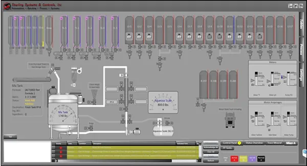 BATCHING SYSTEMS
