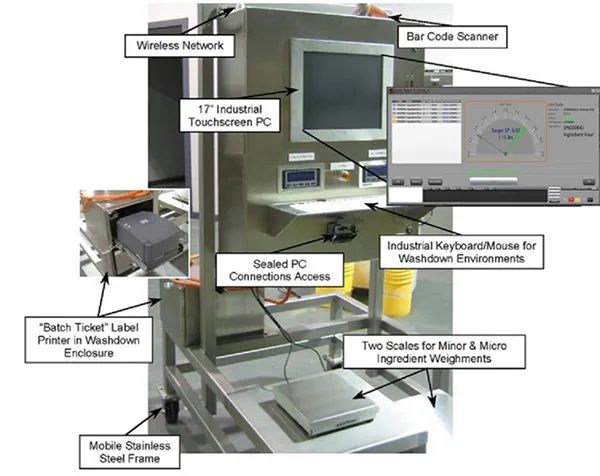 HAND PROMPT BATCHING STATION