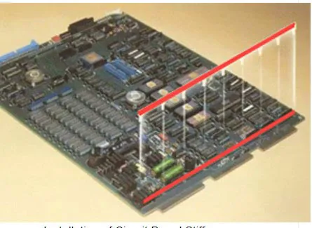 CIRCUIT BOARD STIFFENERS