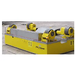Roundtrack® Systems Drive Systems