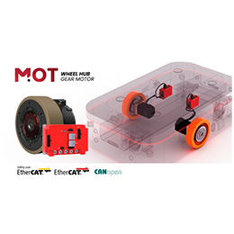 MOT-HM – High-Torque BLDC Motors