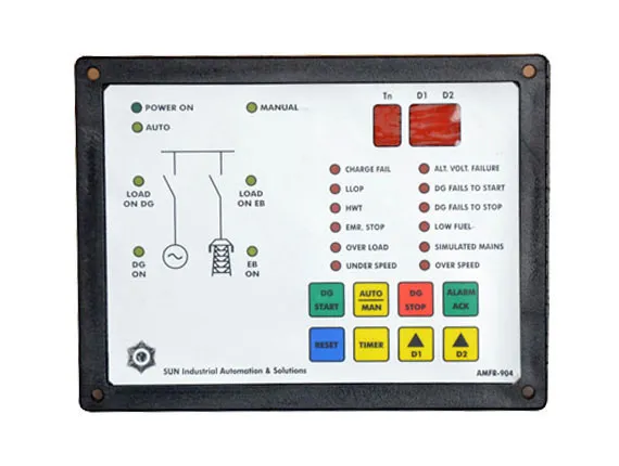 AMFR-904
