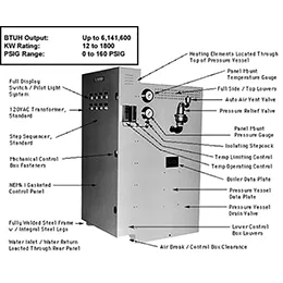 SVW Vertical Hot Water Boilers