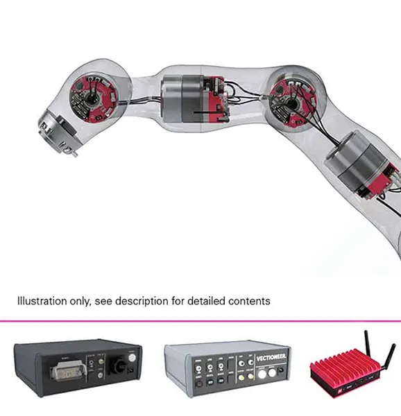 System Kit for Cobots