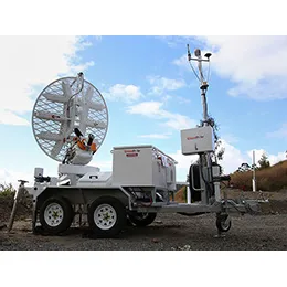 RF, MICROWAVE & RADAR DESIGN