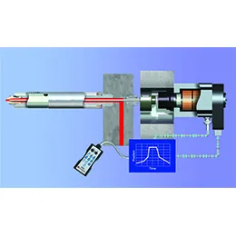 EGate Electronic Precision Control