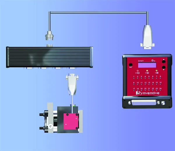 VMI Monitoring with full diagnostic capability