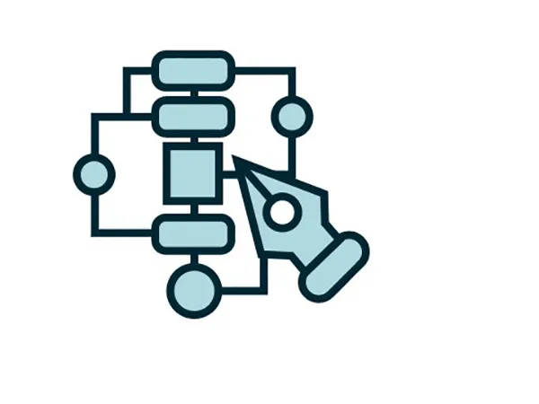 Process Id Design Process Design | Innovative Technologies (robotics, Automation, It ...