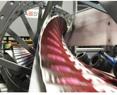 turning system