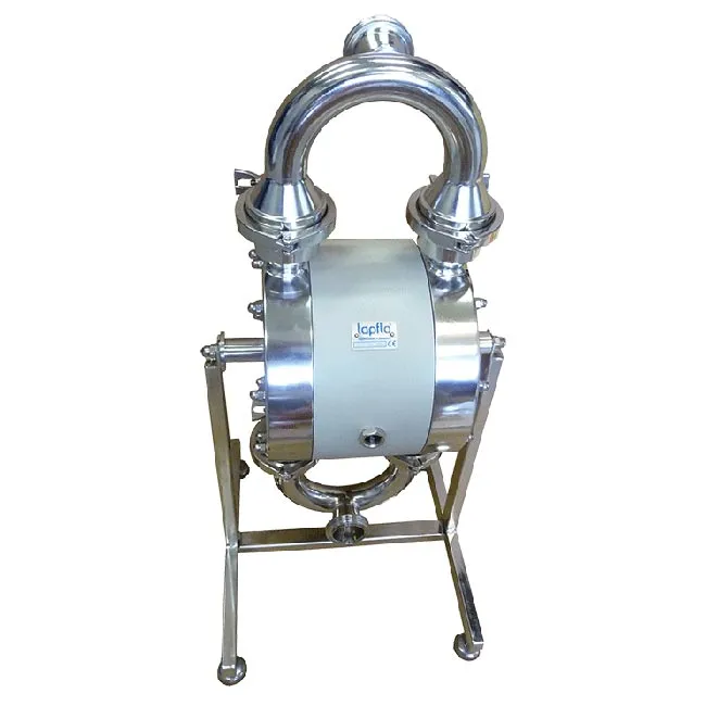 EHEDG aseptic pump TX244