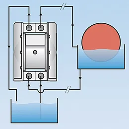 Metal version Metal twin pumps