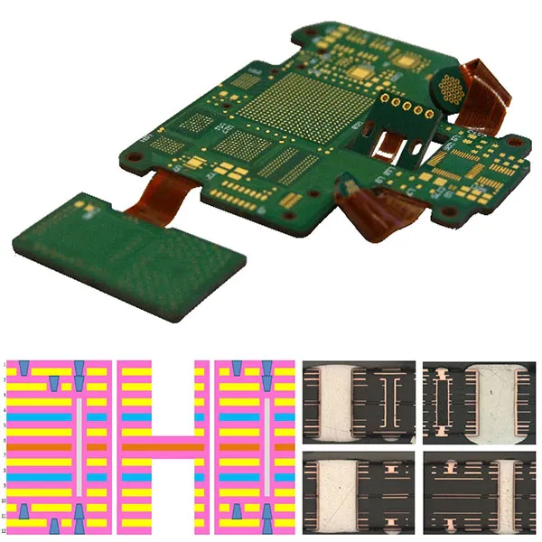 Multilayer 12L HDI 2-8-2 with laser via