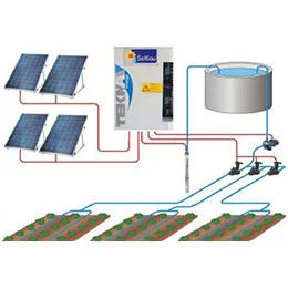 IRRIGATION SYSTEM WITH PHOTOVOLTAIC PANELS