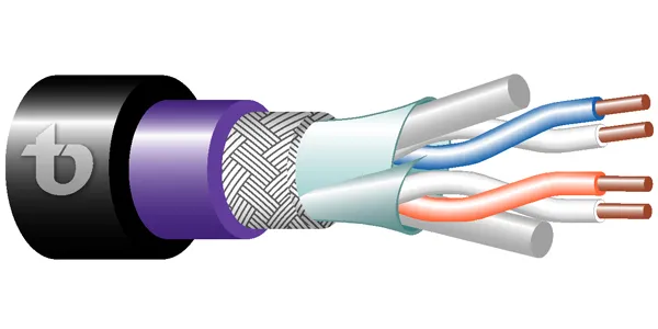 ETHERNET CABLES