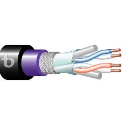 ETHERNET CABLES