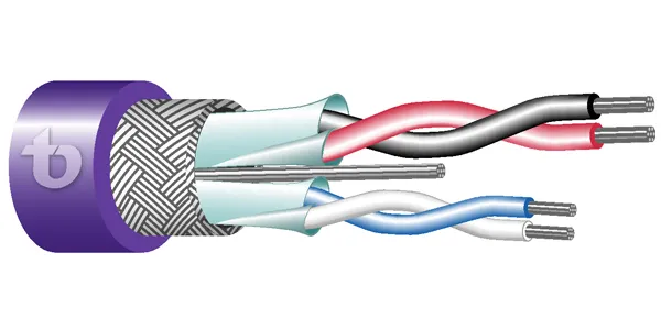 Device Net Cables