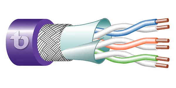 Inter Bus Cables