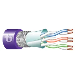 Inter Bus Cables