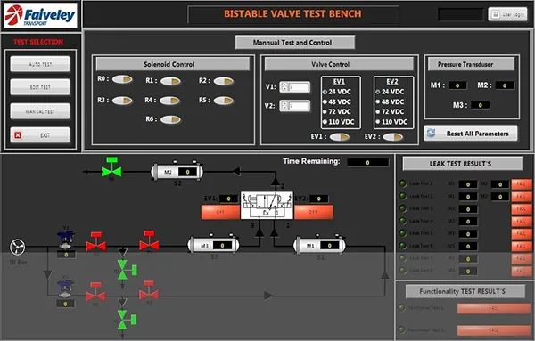 Bi-stable Pressure Valve Testing