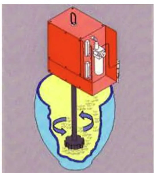 ALUMINUM MELTING FURNACES DEGASSING SYSTEMS