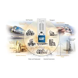 Edge Network Solutions