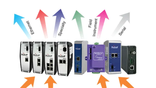 Gateways