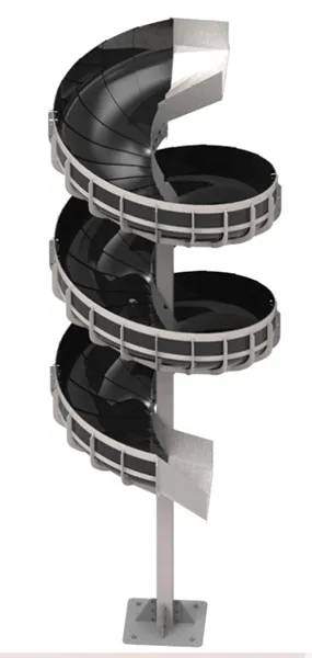 SST GRAVITY CHUTES