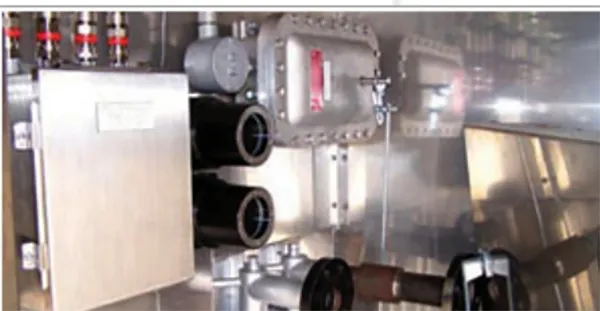 Explosion Proof HVAC