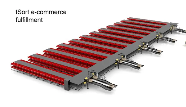 3rd Party Logistics and Fulfillment