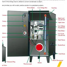 ThermaPhase Oil Water Separator