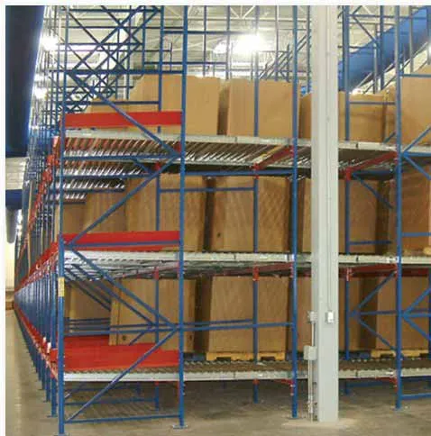 PALLET FLOW RACKING