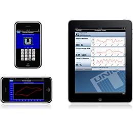 Mobile Applications