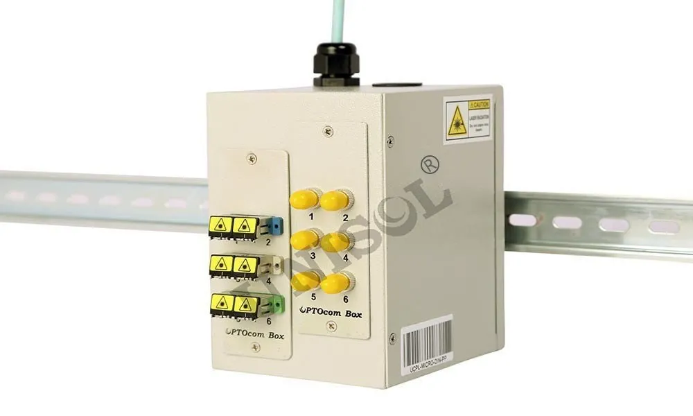 Micro din rail liu | Din rail patch panel | 12 port patch panel | Unisol
