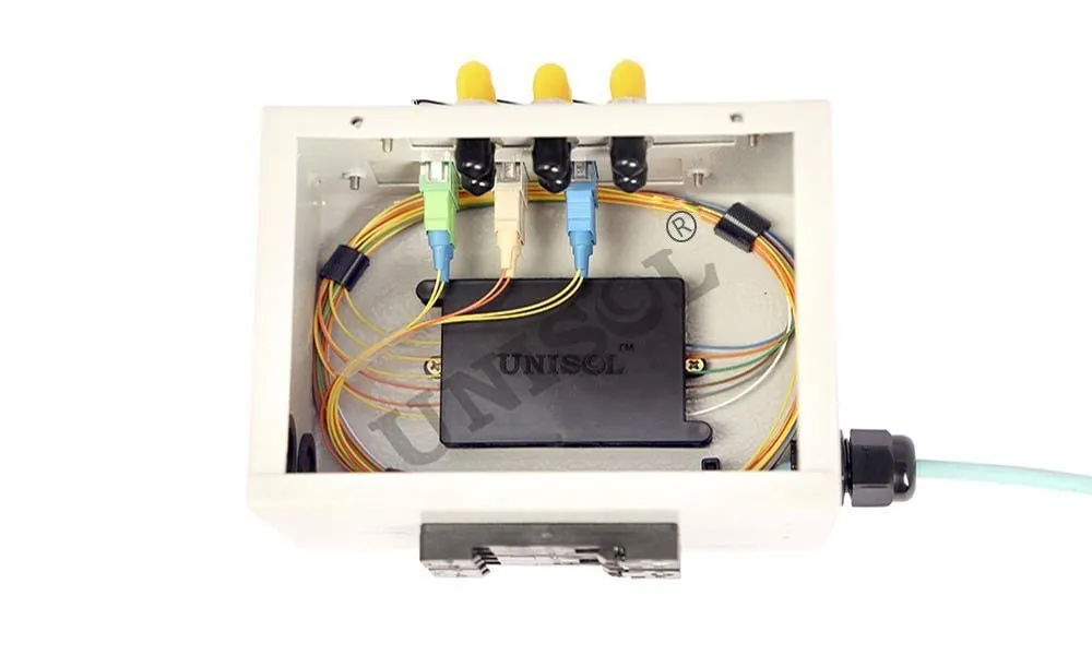 How do we consider 12 port Micro Din rail patch panel