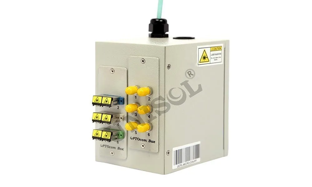 Micro din rail liu | Din rail patch panel | 12 port patch panel | Unisol