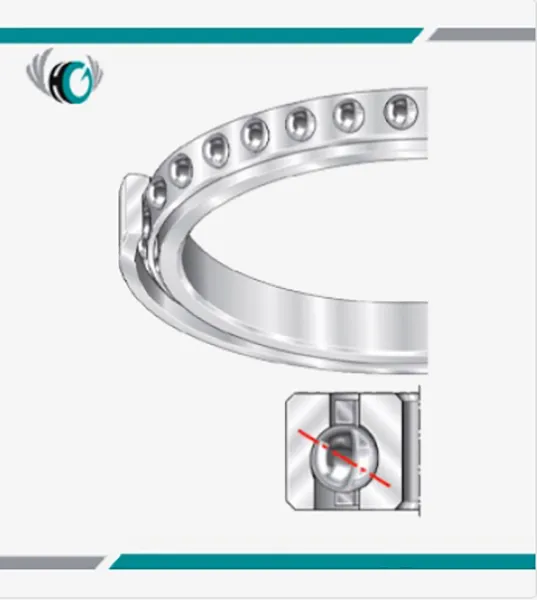 Thin Section Angular Contact Ball Bearings HKAA Series