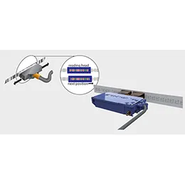 Absolute Positioning Systems