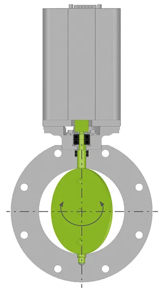 61.3 Control Butterfly Valves