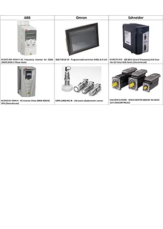 Categories vEdatech