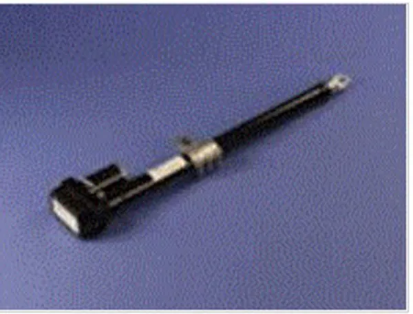 Industrial Linear Actuators