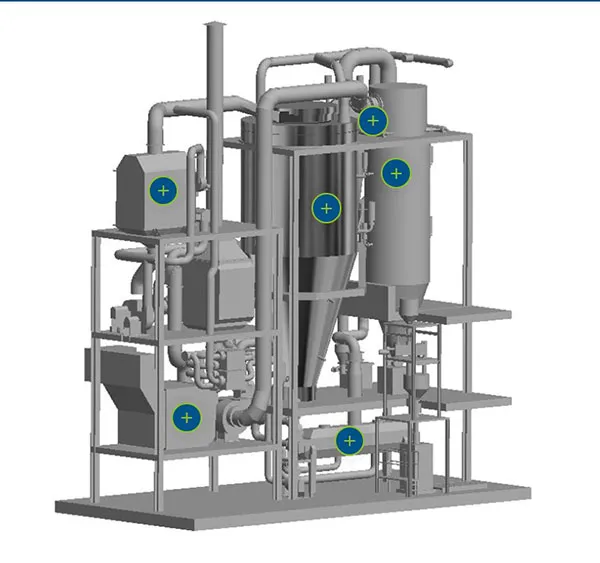 SPRAY DRYERS
